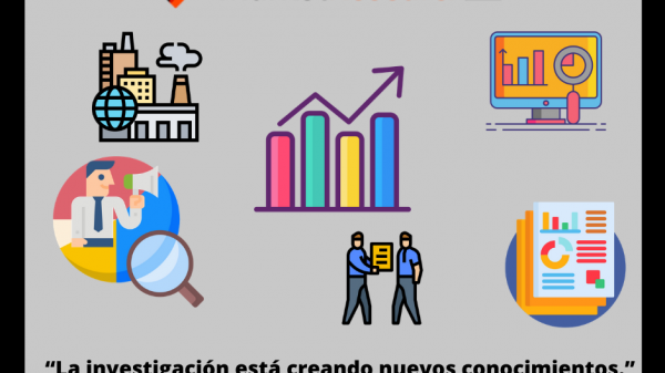 Estudio universal sobre Medicina complementaria y alternativa Mercado: Tamaño de la industria, Análisis de mercado, brote de covid-19, Pronóstico hasta 2030