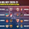 ¡Definidos! Estos son los choques de los octavos de final de la Copa del Rey