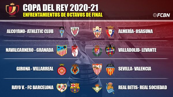 ¡Definidos! Estos son los choques de los octavos de final de la Copa del Rey