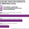 La tecnología de pago sin contacto representa más de 20% de las transacciones físicas