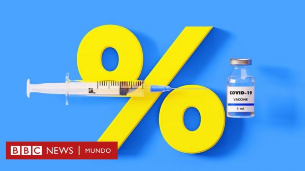 Coronavirus: qué significa el porcentaje de efectividad de las vacunas y cómo se mide