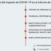 Global Medicina Herbaria Mercado Actualización De Crecimiento Rápido Con Jugadores Destacados (2022-2031)