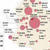 Ministerio de Salud reportó 5.442 nuevos casos de covid-19 en las últimas 24 horas