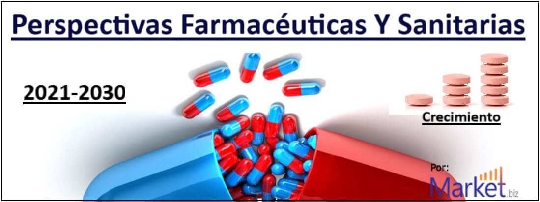 [2021] Análisis Integral Del Mercado Medicina Del Síndrome Premenstrual, Basado En Tipos, Aplicación Y Competencia, 2030