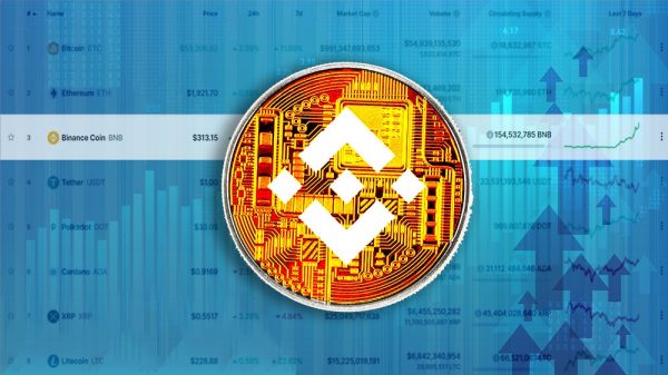 Alza en el precio de Binance Coin la convierte en la tercera criptomoneda más valiosa