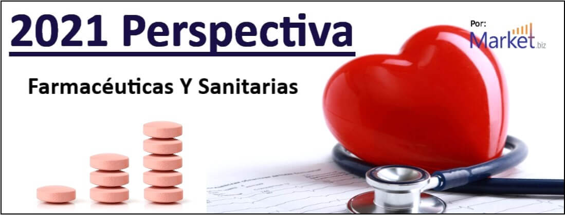 [2021] Mercado De Medicamentos Para La Tos Y El Resfriado: Panorama Competitivo En Tamaño, Volumen, Tendencias, Participación E Ingresos | Pronóstico Regional Para 2030