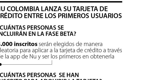 Nu Colombia lanzará la fase beta de su tarjeta de crédito y se la ofrecerá a 3.000 clientes
