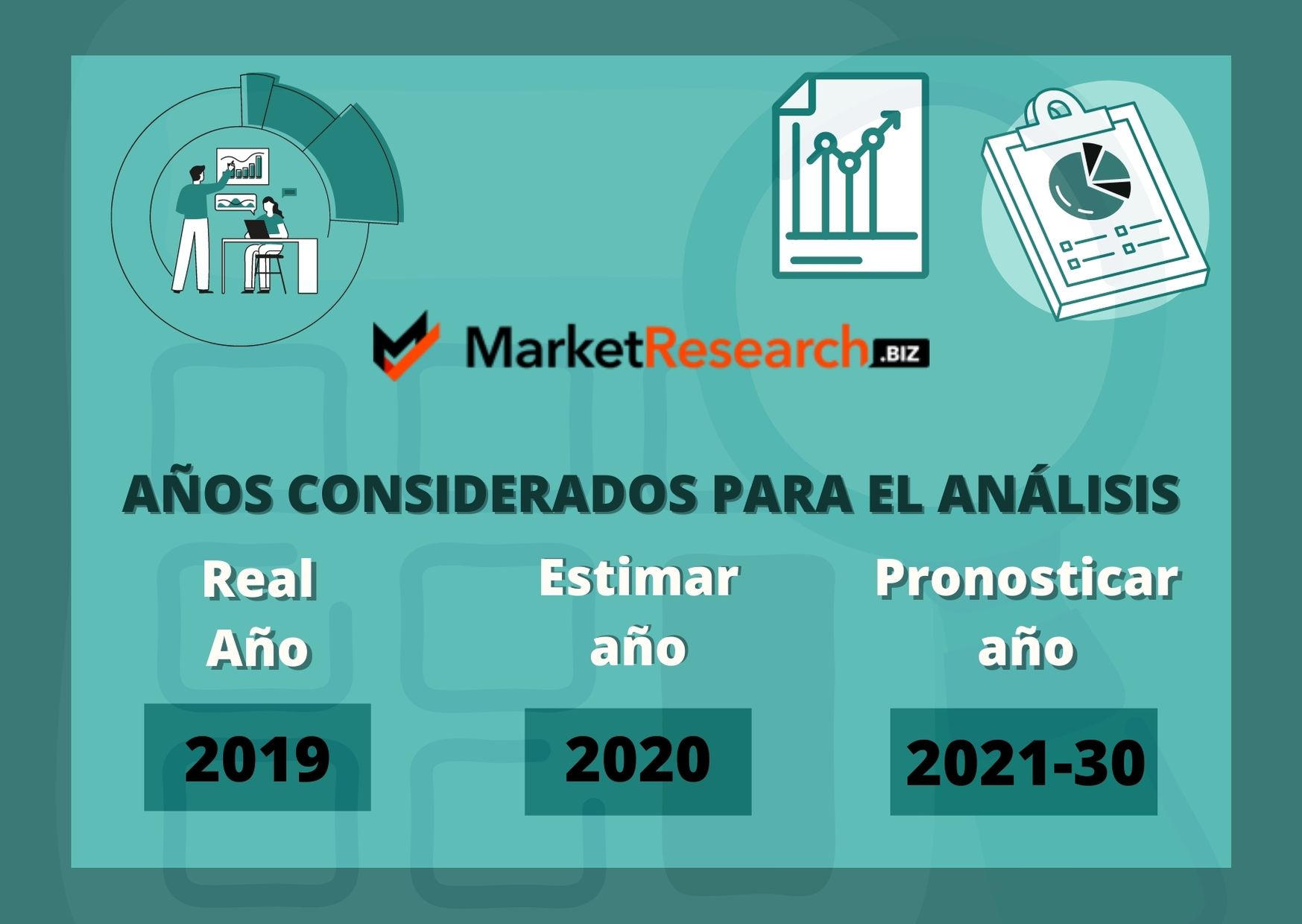 Medicina regenerativa perspectivas de mercado (2021-30): Impacto de la COVID-19, evaluación del mercado y previsión de crecimiento