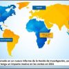 Global Biotina Mercado Sensibilización sobre el mantenimiento de niveles ecológicos para | Medicina de Zhejiang, SDM, Hegno