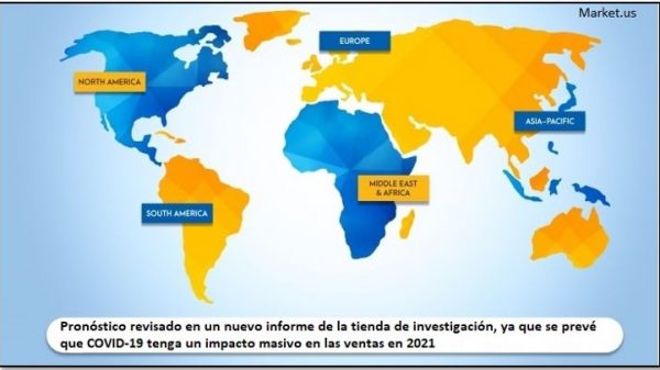 Global Biotina Mercado Sensibilización sobre el mantenimiento de niveles ecológicos para | Medicina de Zhejiang, SDM, Hegno