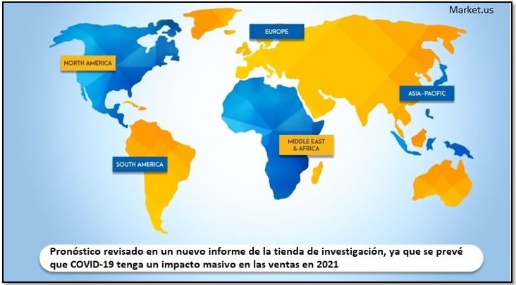 Global Biotina Mercado Sensibilización sobre el mantenimiento de niveles ecológicos para | Medicina de Zhejiang, SDM, Hegno