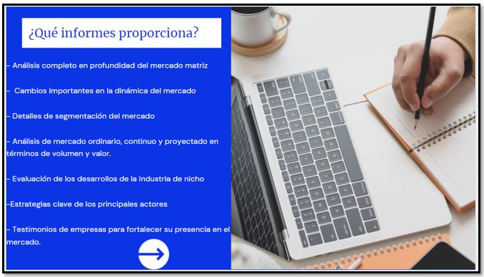 Global Aguja Quirúrgica Mercado Ventas En Medicina Se Mantendrán Altas, Exhibiendo Casi Cagr (%) | Crecimiento Interanual En 2021