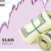 Cotización del dólar alcanzó su precio máximo en el año a causa de temor inflacionario