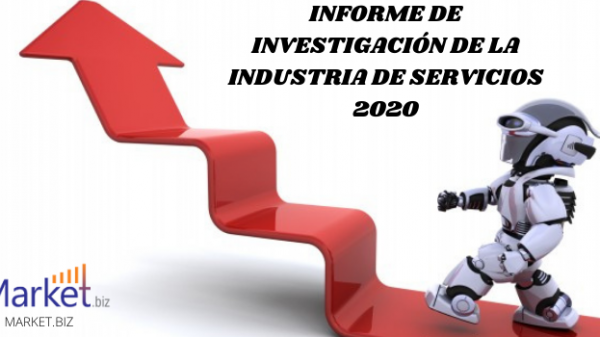 Equipo de imágenes de medicina nuclear mercado en 2021 con análisis de impacto del coronavirus (Covid19) | ¿¿Que sigue?