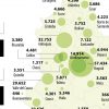El Ministerio de Salud reportó 3.663 nuevos casos de covid-19 y 270.411 vacunados