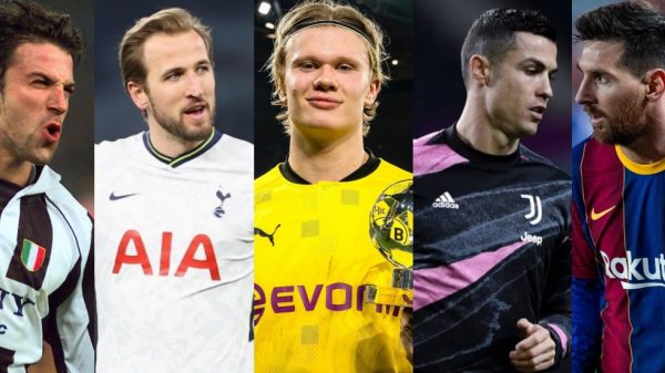 HAALAND ESTÁ DESTROZANDO RÉCORDS QUE NI MESSI NI CRISTIANO: Los 10 futbolistas que menos partidos necesitaron para alcanzar los 20 goles en la UEFA Champions League
