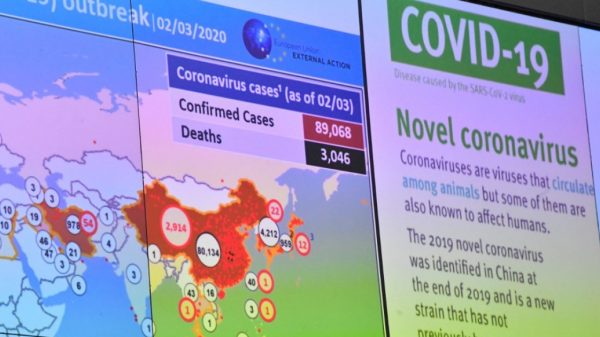 Coronavirus: hace un año la Organización Mundial de la Salud calificó al COVID-19 como pandemia