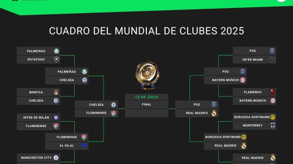 Así quedó el cuadro de semifinales del Mundial de Clubes 2025