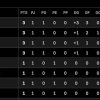 Posiciones del Torneo Clausura 2025, en vivo: así se juega la fecha 2