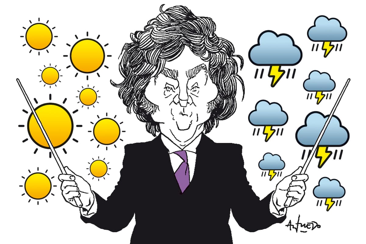 Paradoja mileísta: control político y ruido económico