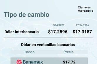 Un grupo de personas observa las pantallas de cotización del dólar en una sala de bolsa en Bogotá.