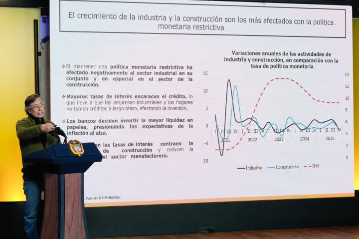 Gustavo Petro en el Palacio de Nariño, rodeado de asesores, mientras presenta la reforma tributaria.